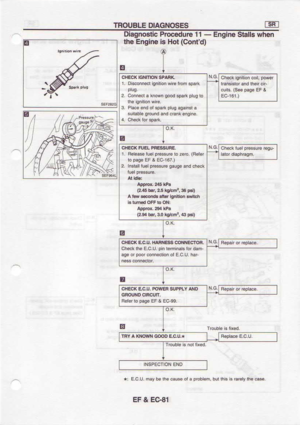 Page 381