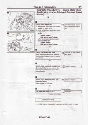 Page 391