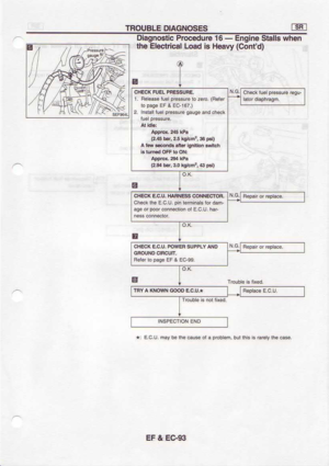Page 393