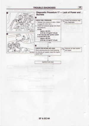 Page 394