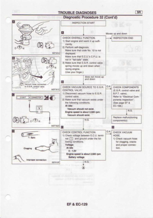 Page 429