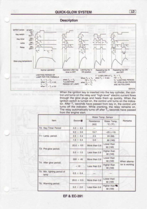 Page 692