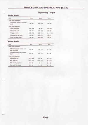Page 821