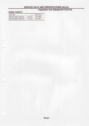 Page 842