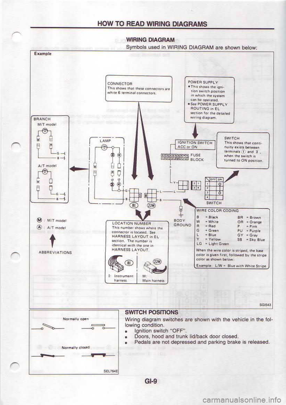 NISSAN SERENA 1993  Service Repair Manual 6{C
ps.R6t€r sr €leq bu4ed pue passord€p lou are qeFd .p$ot5 roop )lcPq/p lunrt puR pooq .rooo .,,jfo,, q.ras uotru6 .
uolrpuo.6udo.|o, .ql u 615 qa^ oql qt{ uaoqs are s.qcl ds ueroeQ 6u IM
