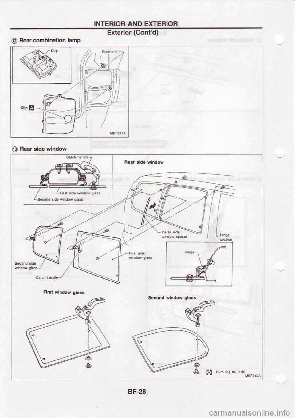 NISSAN SERENA 1993  Service Repair Manual INTEBIOR 
AND EXTERIOB
@  Fe€r 
clmblnEllon  hmp
CNP  E Exterlor 
(Contd)
BF.2O 