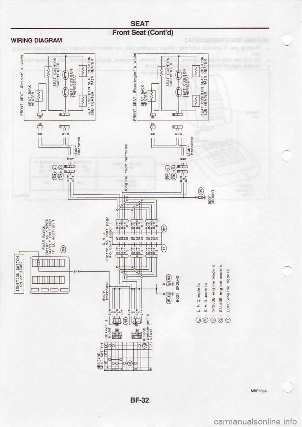 NISSAN SERENA 1993  Service Repair Manual SEAT
Front  Se€t (ContO
WIFING  DIAGFAM
6ai
6
6"
€3P8!
o@E
@@ Gl(er 
i::
ft
z
i1
I
5
#
;E
19!"
$
s6^
315t
@E
3
I o@@o@
E
E. [lTIlTTUml
BF€2 