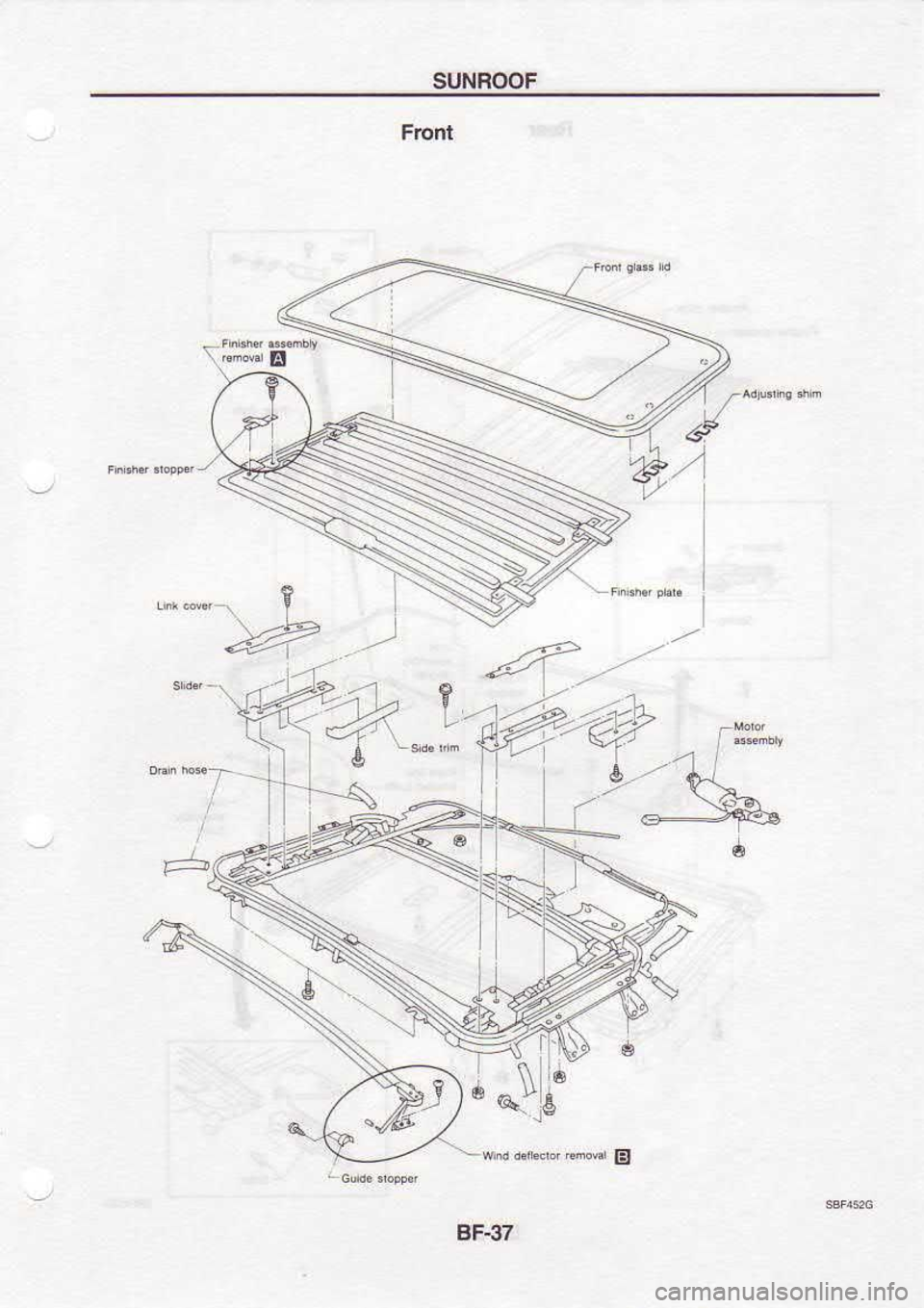 NISSAN SERENA 1993  Service Repair Manual SUNROOF
Front
reh,d  E
=-)=
/-- t
BF€7 @od 
B 