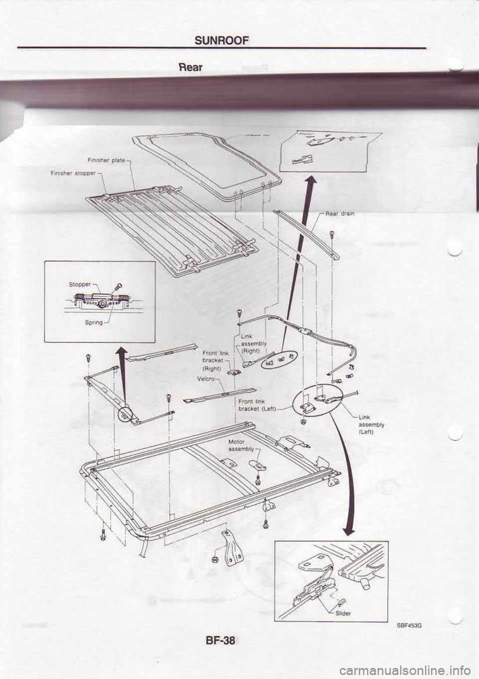 NISSAN SERENA 1993  Service Repair Manual SUNFOOF
-b
BF-38 