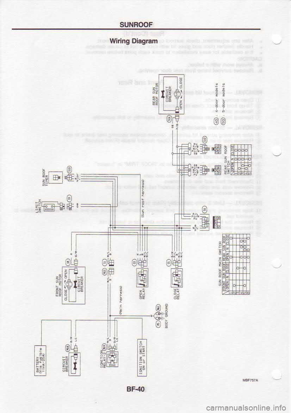 NISSAN SERENA 1993  Service Repair Manual SUNROOF
Wiring  Diagram
I gl
lli$€)l
II  AE
@€ "!
P
€
(3
@m
-
4
:;BPLF
"j
ttf-F  I
i6tEi eF
E
lala+l
f=;iua
t;lH+
q
?attt
-s  l,l .,6 
e
F
6
,z
BF.4O 