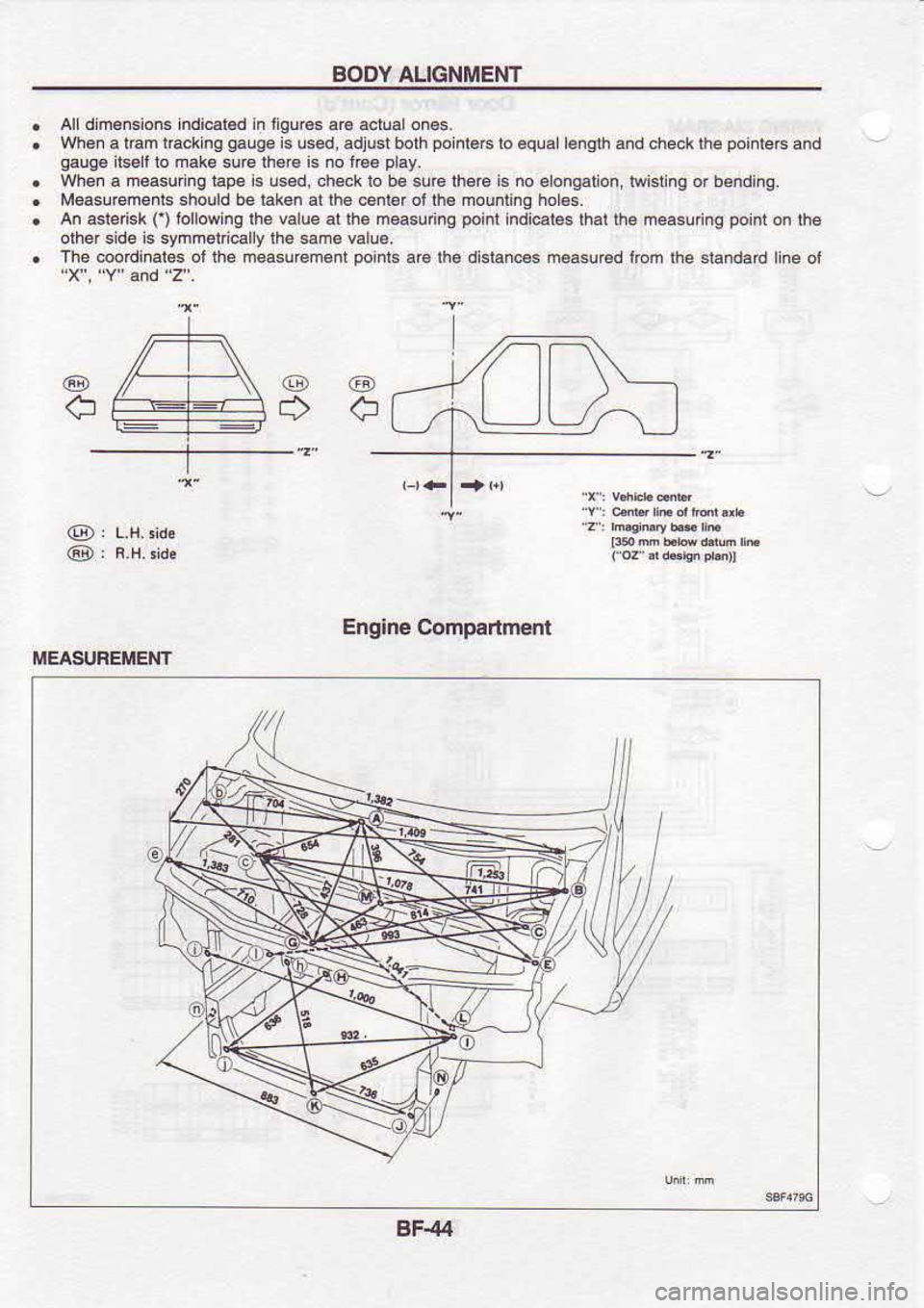 NISSAN SERENA 1993  Service Repair Manual BODY 
ALIGNMEI{T
Al  dlm€n.ions  ndi.al€d 
in ligur6. 
a€ aclualone6
Wh€n  a l6m  l€ck  ng g6uge 
is us€d,  adiust  bolh po 
nle6  lo €qla  leng$ 
and check  the poi.ie6 
and
gaug€  il