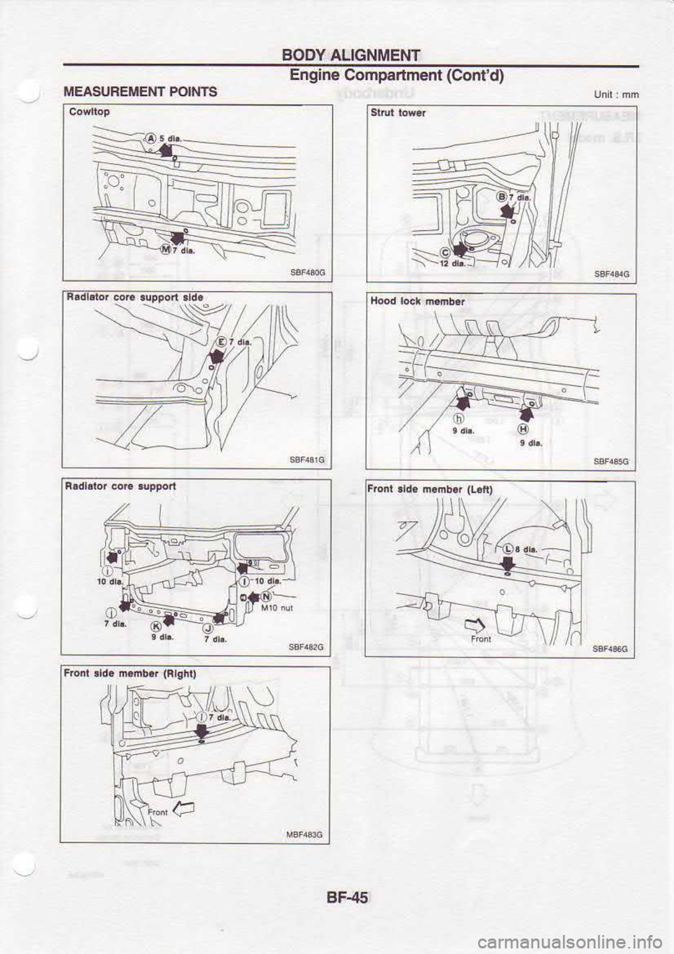 NISSAN SERENA 1993  Service Repair Manual BODY 
ALIGNMENT
MEASTFEMENT  POINTS Engine 
Companment  (Confd)
BF45 