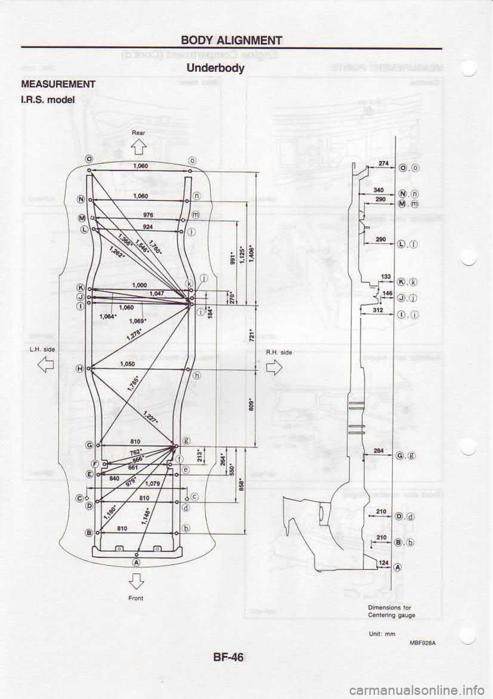NISSAN SERENA 1993  Service Repair Manual BODY 
ALIGNMET.IT
MEAIiUFEMENT
olJnderbody
@.o
@.o
@.o
o.ti)
@Q
o.0l
o  ar)
OG,
@.o
@.o
o
I
sF-{6 