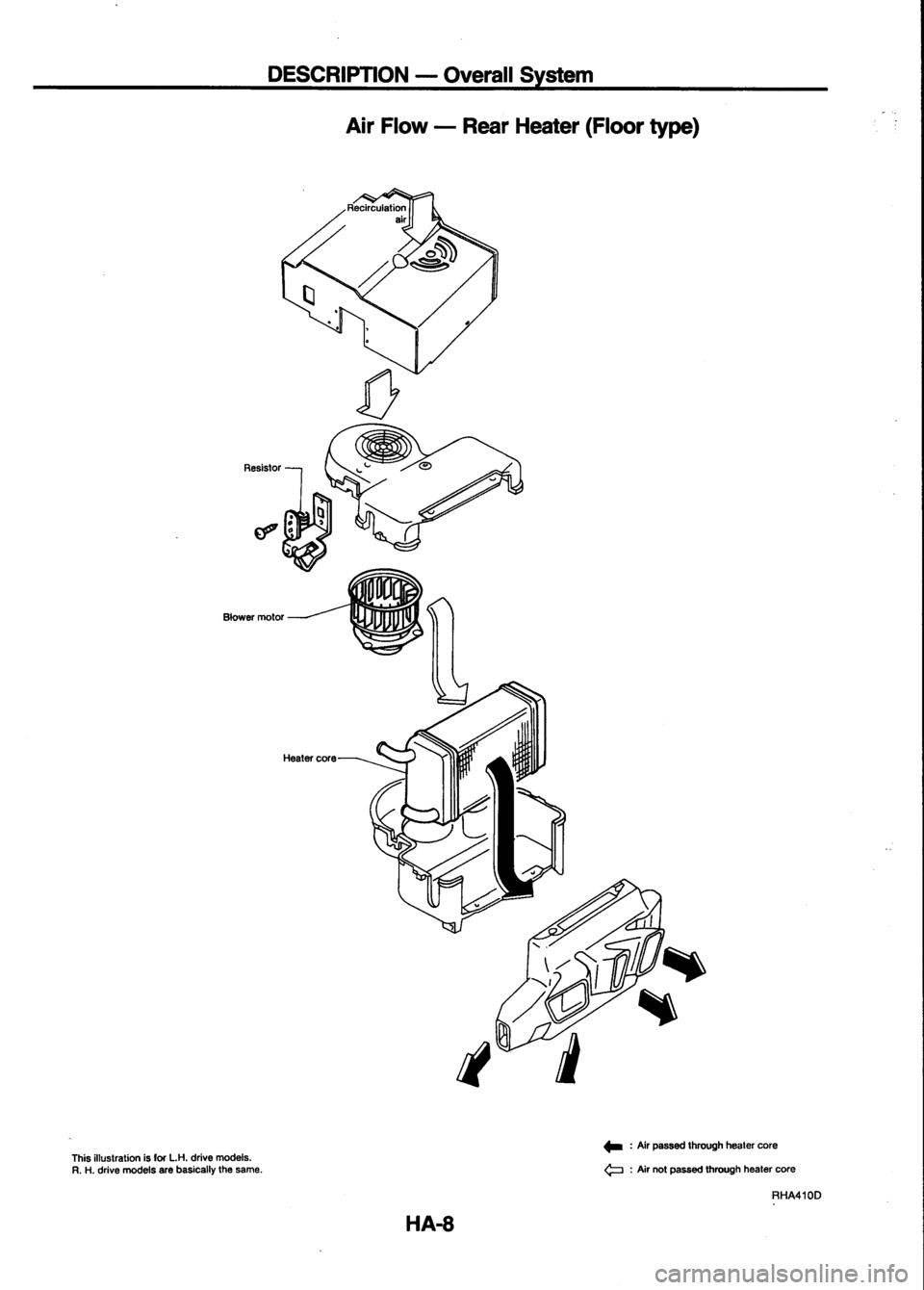 NISSAN SERENA 1993  Service Repair Manual 