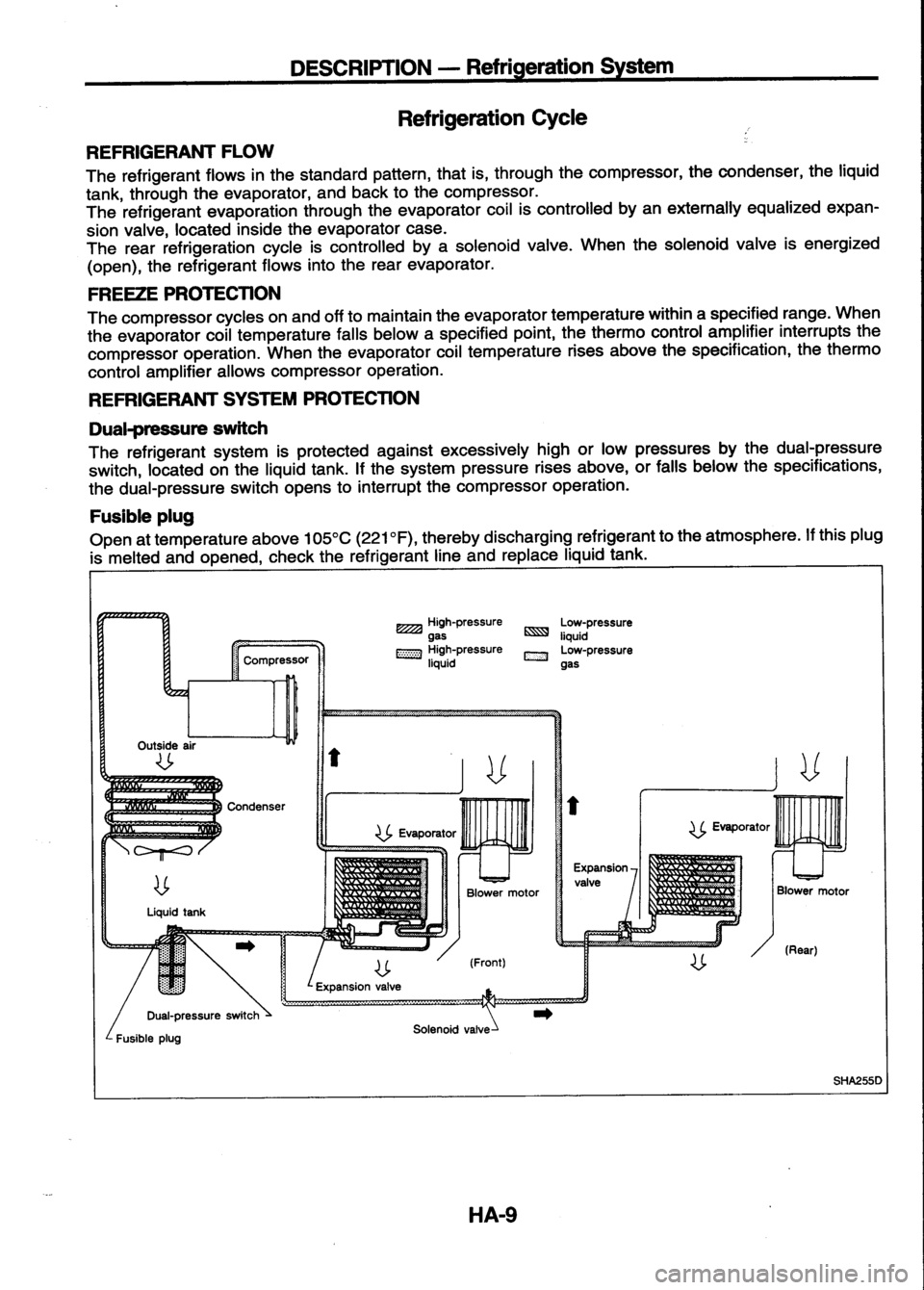 NISSAN SERENA 1993  Service Repair Manual 
