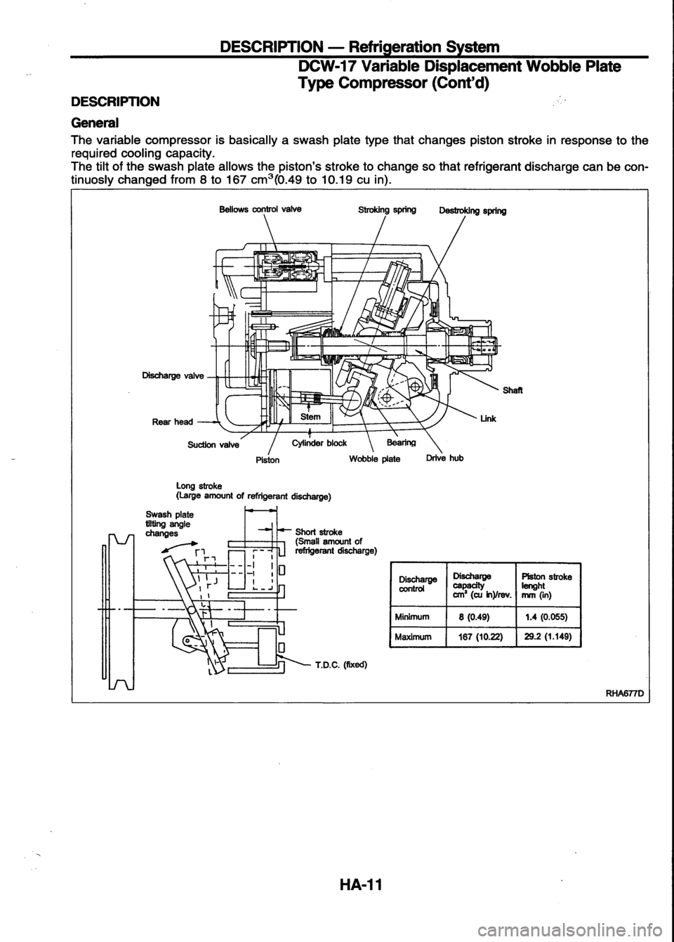 NISSAN SERENA 1993  Service Repair Manual 