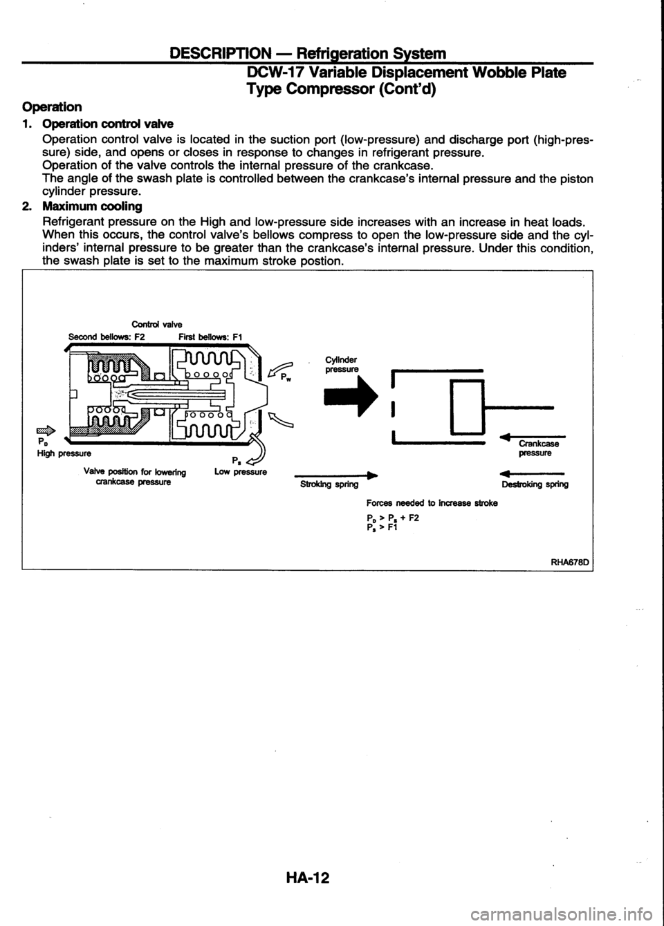 NISSAN SERENA 1993  Service Repair Manual 