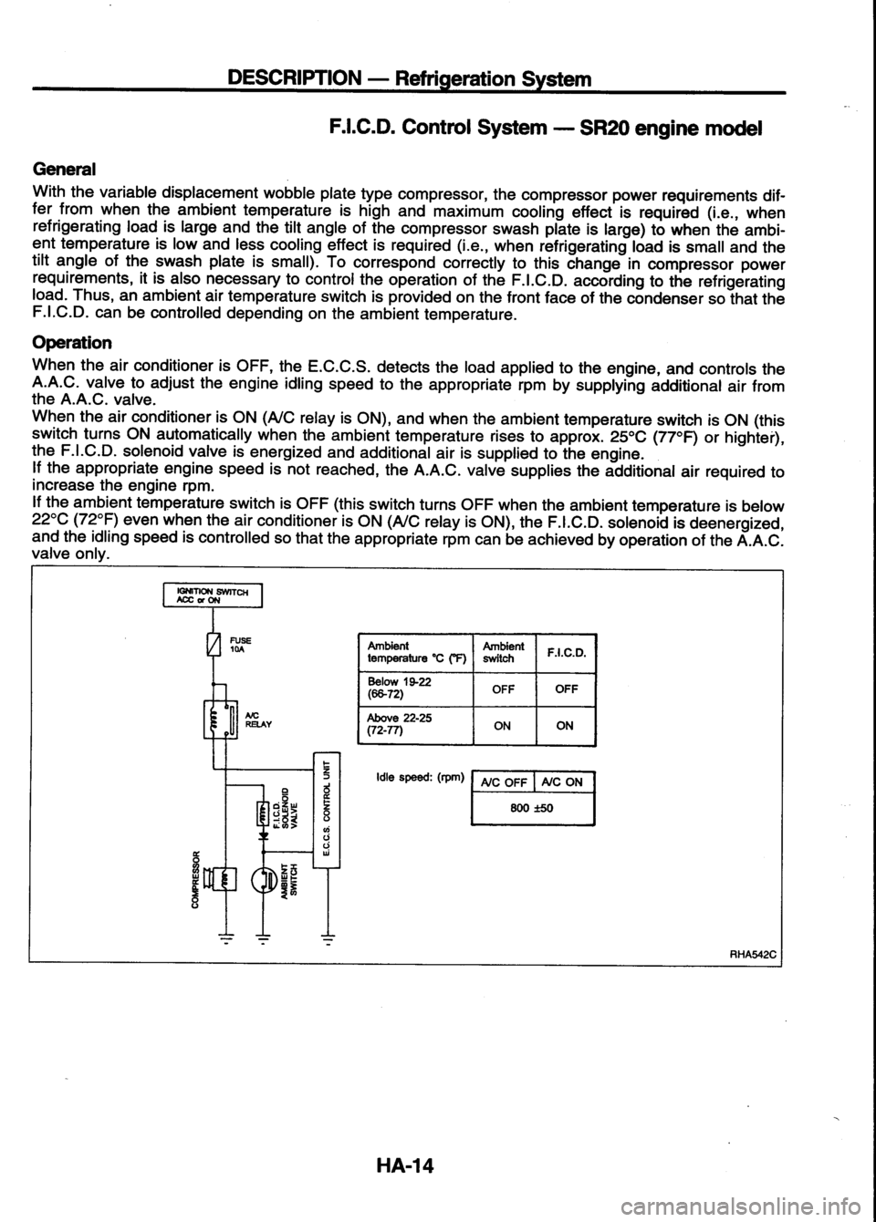 NISSAN SERENA 1993  Service Repair Manual 
