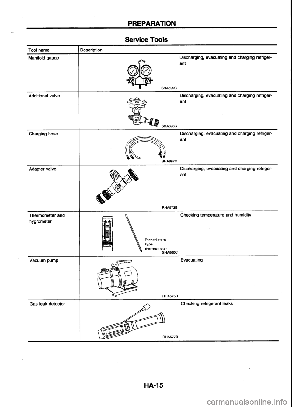 NISSAN SERENA 1993  Service Repair Manual 