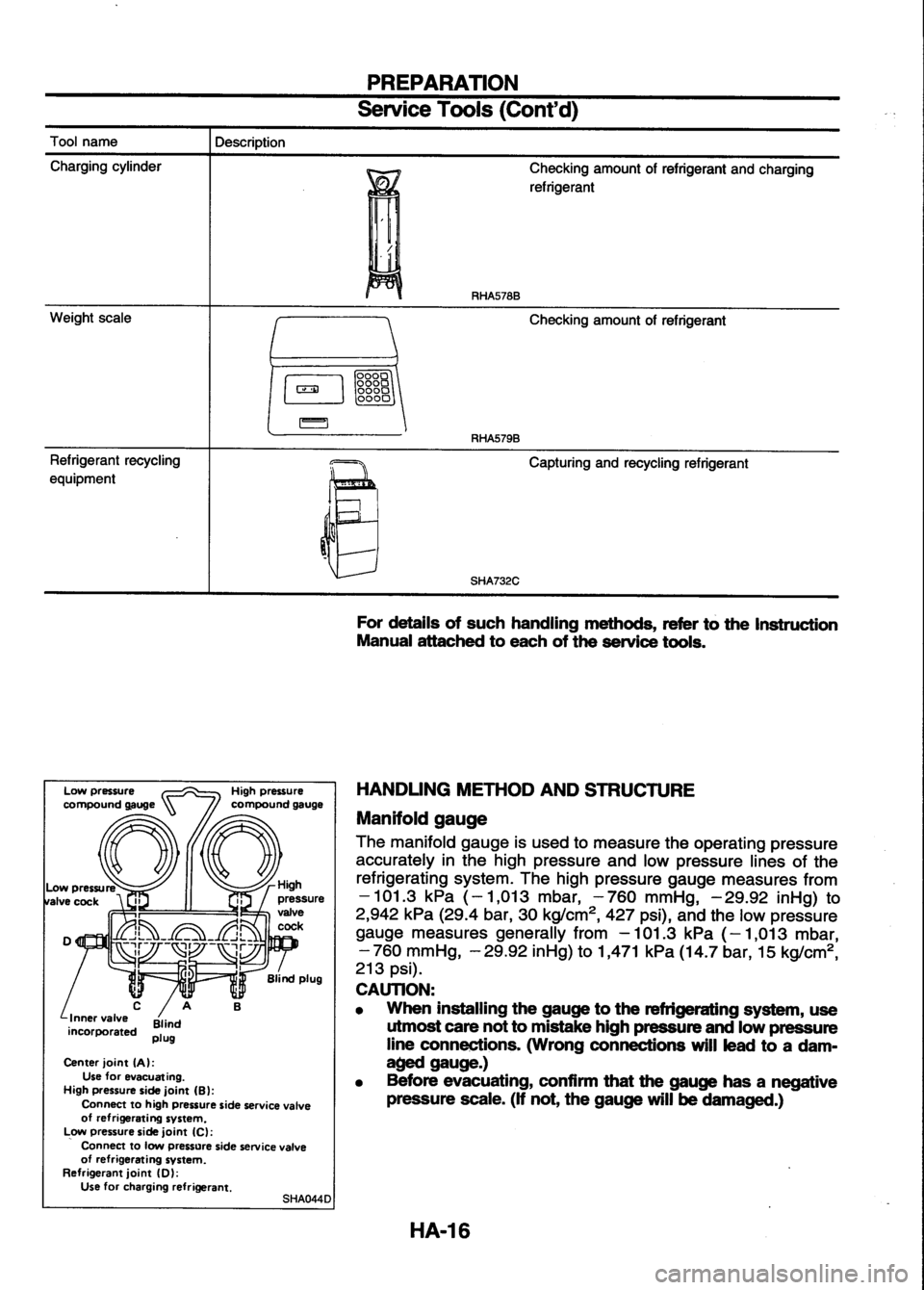 NISSAN SERENA 1993  Service Repair Manual 