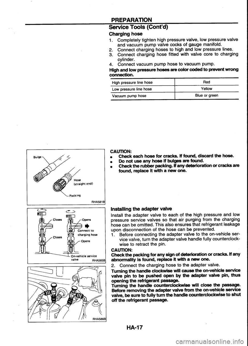 NISSAN SERENA 1993  Service Repair Manual 