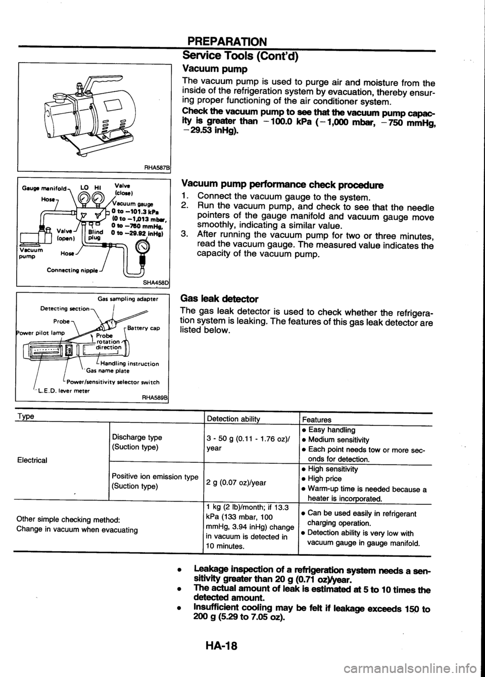 NISSAN SERENA 1993  Service Repair Manual 