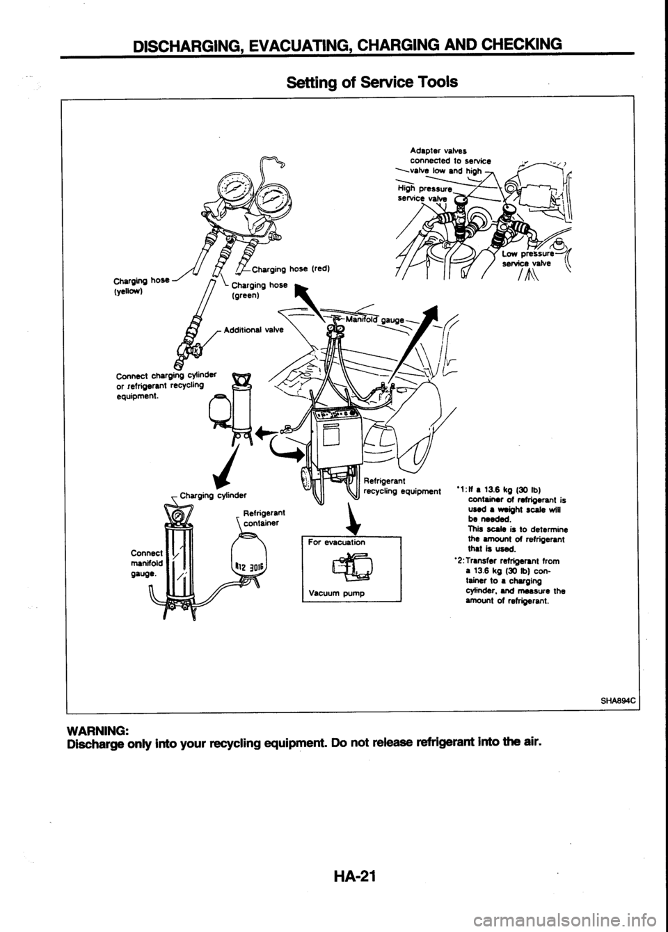 NISSAN SERENA 1993  Service Repair Manual 