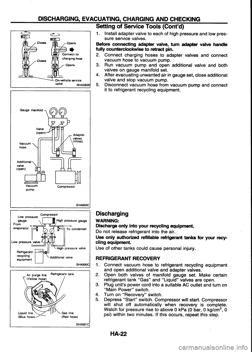 NISSAN SERENA 1993  Service Repair Manual 