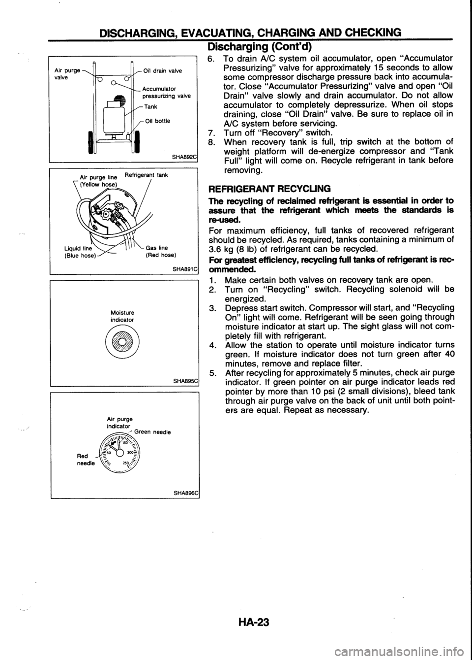 NISSAN SERENA 1993  Service Repair Manual 