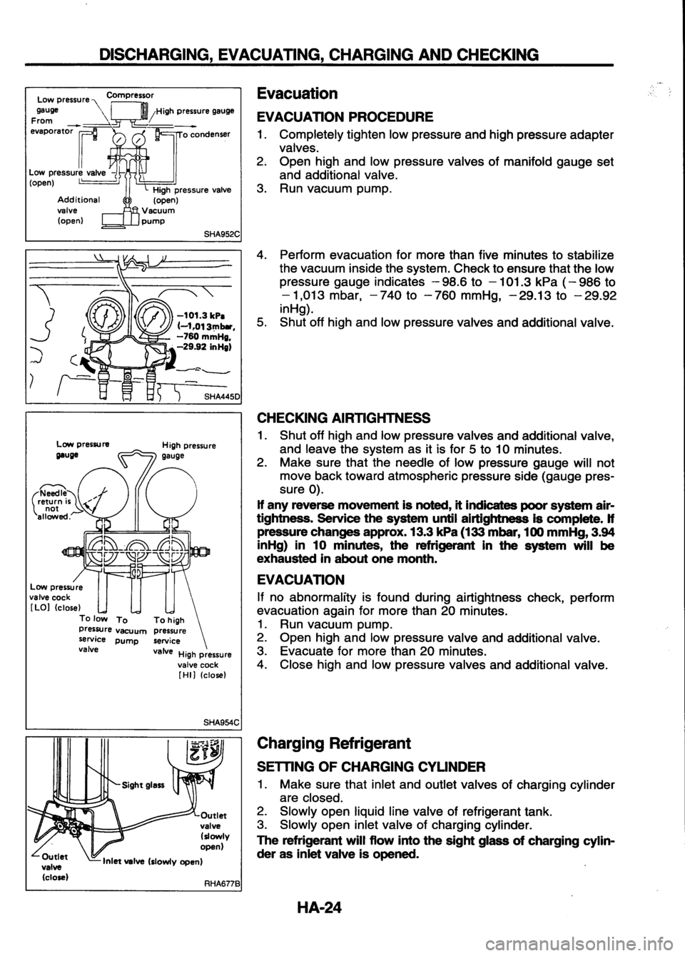 NISSAN SERENA 1993  Service Repair Manual 