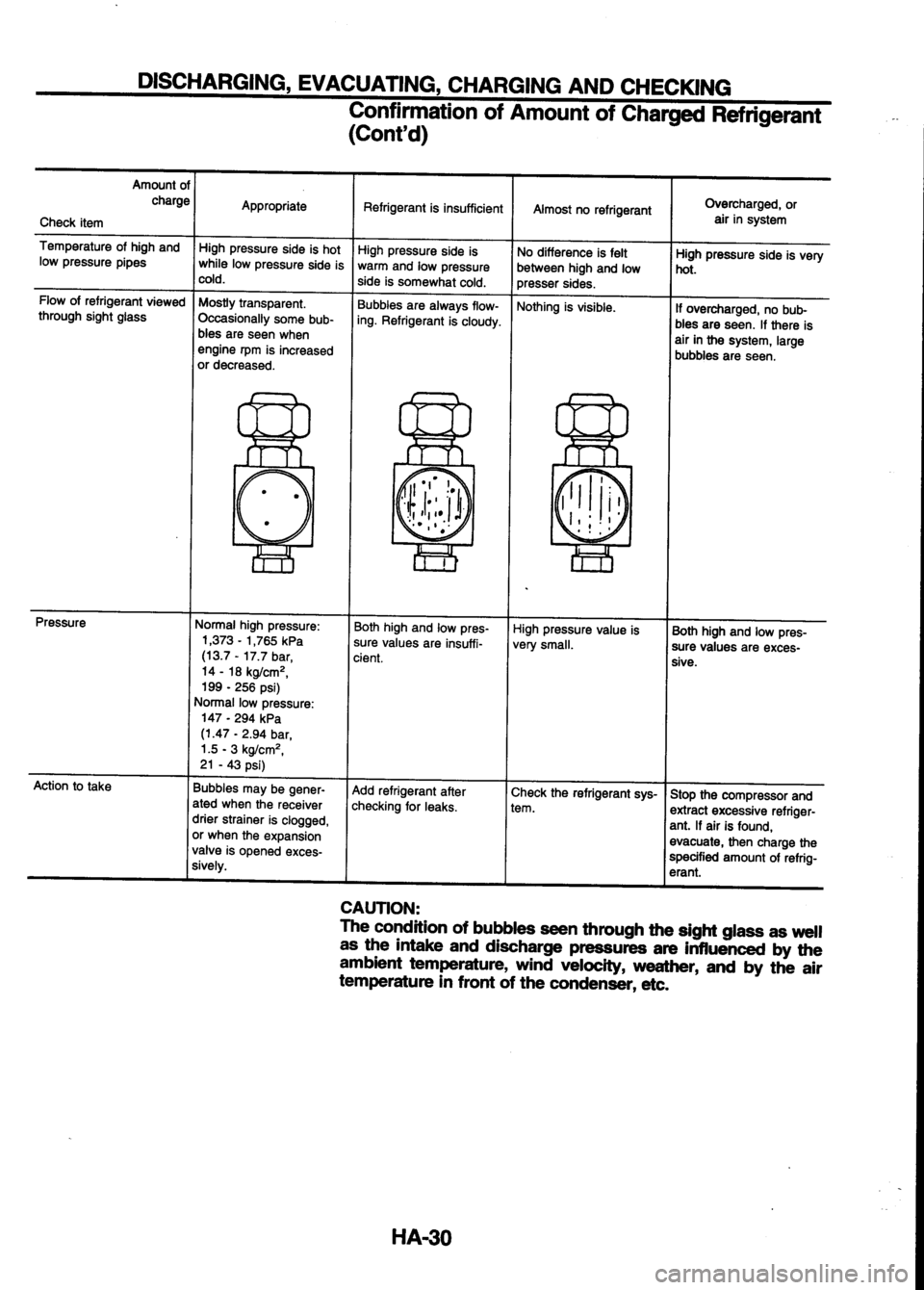 NISSAN SERENA 1993  Service Repair Manual 