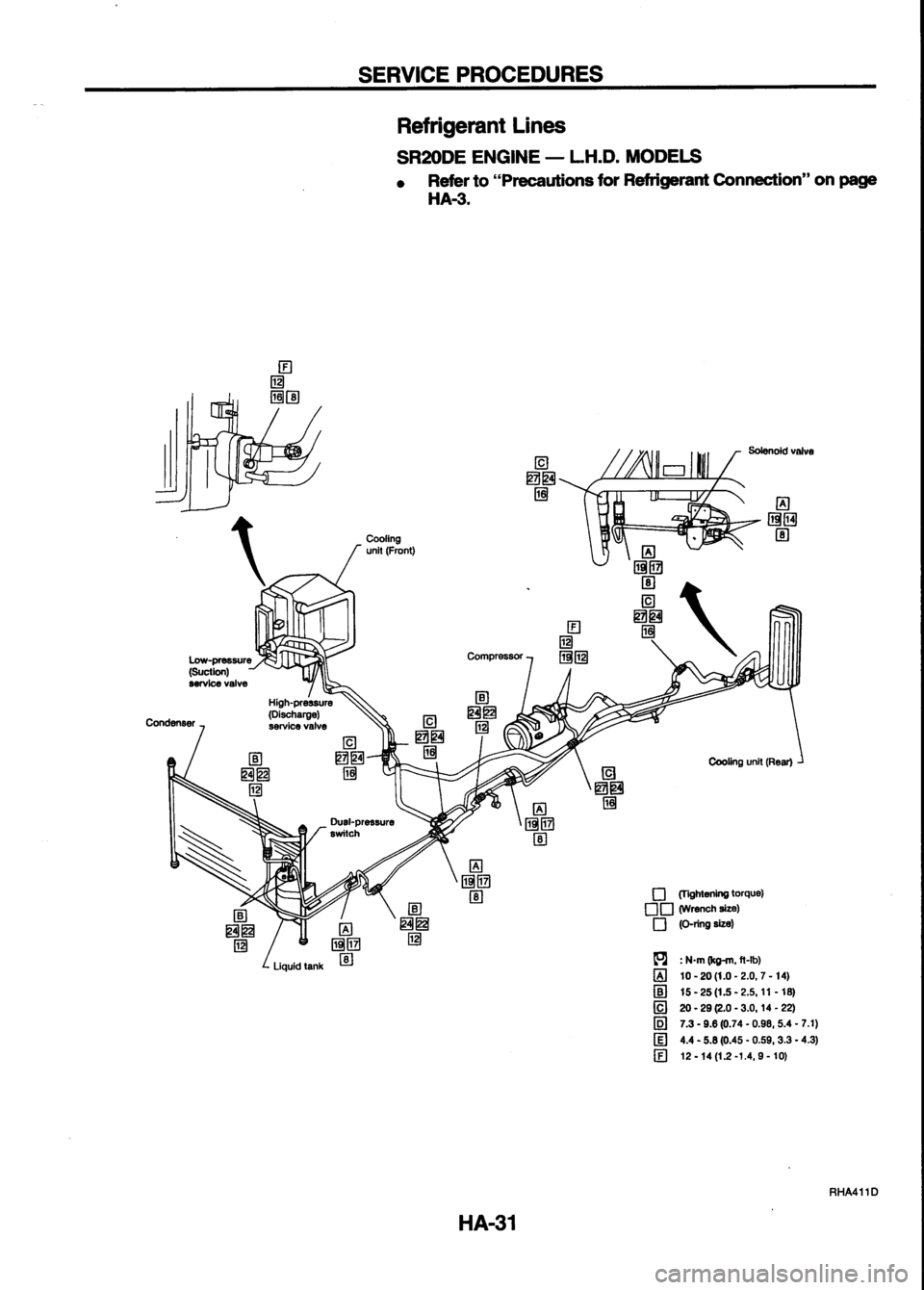 NISSAN SERENA 1993  Service Repair Manual 