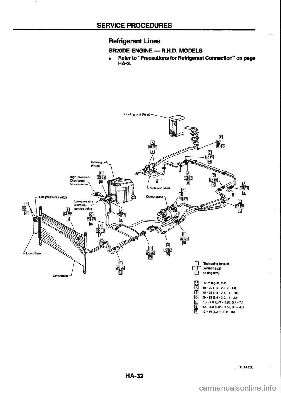 NISSAN SERENA 1993  Service Repair Manual 