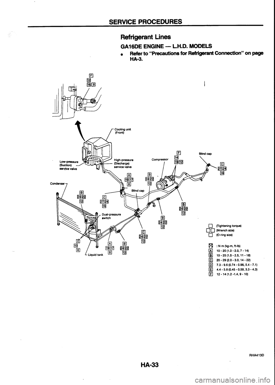 NISSAN SERENA 1993  Service Repair Manual 