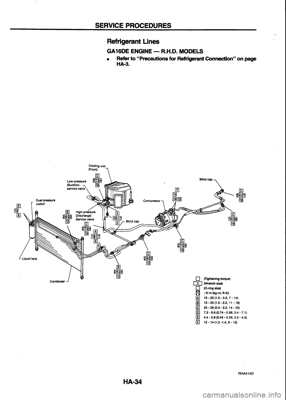 NISSAN SERENA 1993  Service Repair Manual 