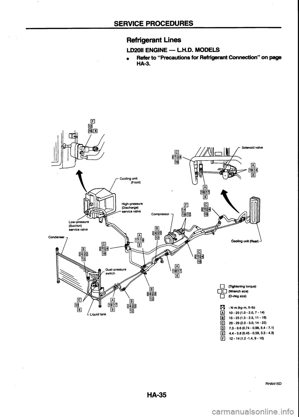 NISSAN SERENA 1993  Service Repair Manual 