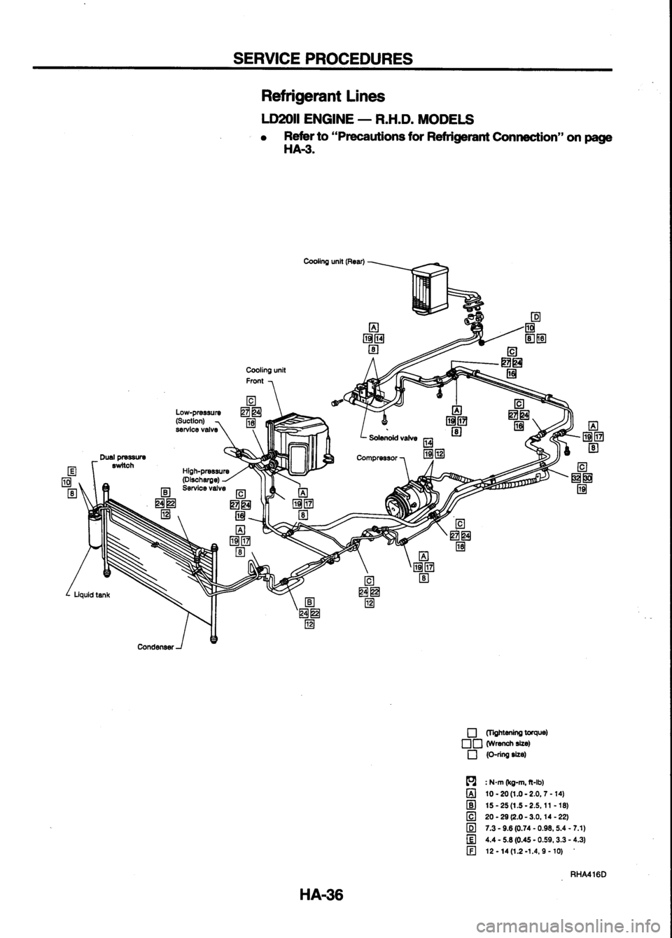 NISSAN SERENA 1993  Service Repair Manual 