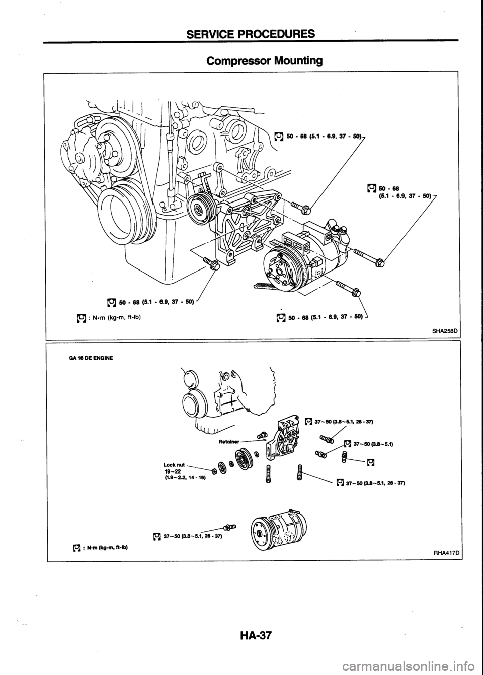 NISSAN SERENA 1993  Service Repair Manual 