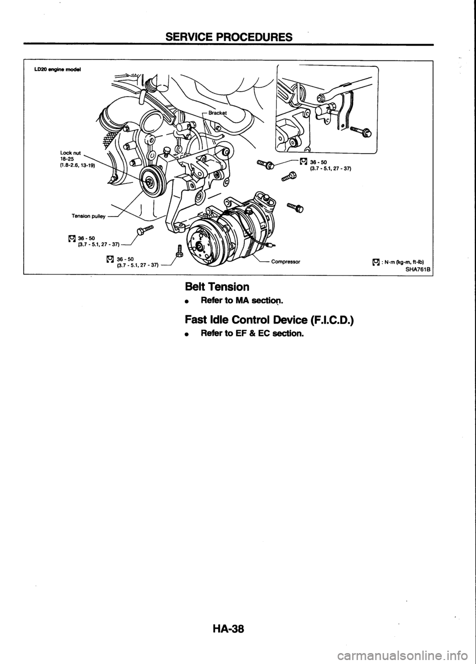 NISSAN SERENA 1993  Service Repair Manual 