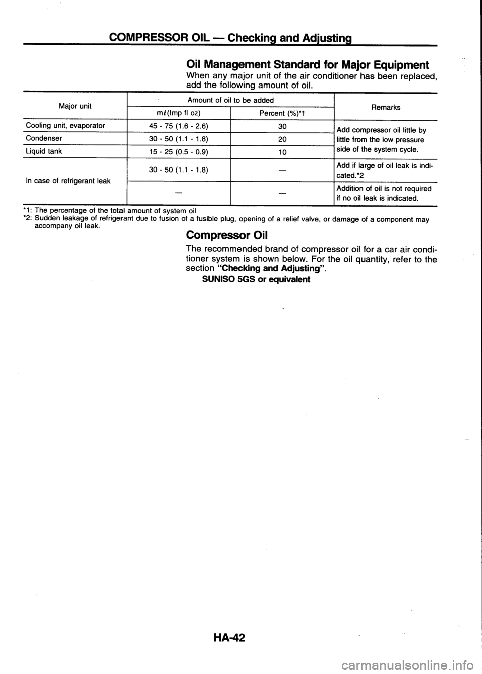 NISSAN SERENA 1993  Service Repair Manual 