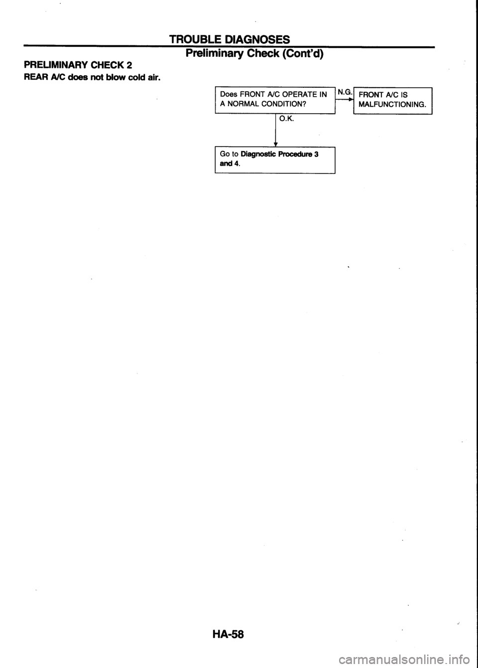 NISSAN SERENA 1993  Service Repair Manual 