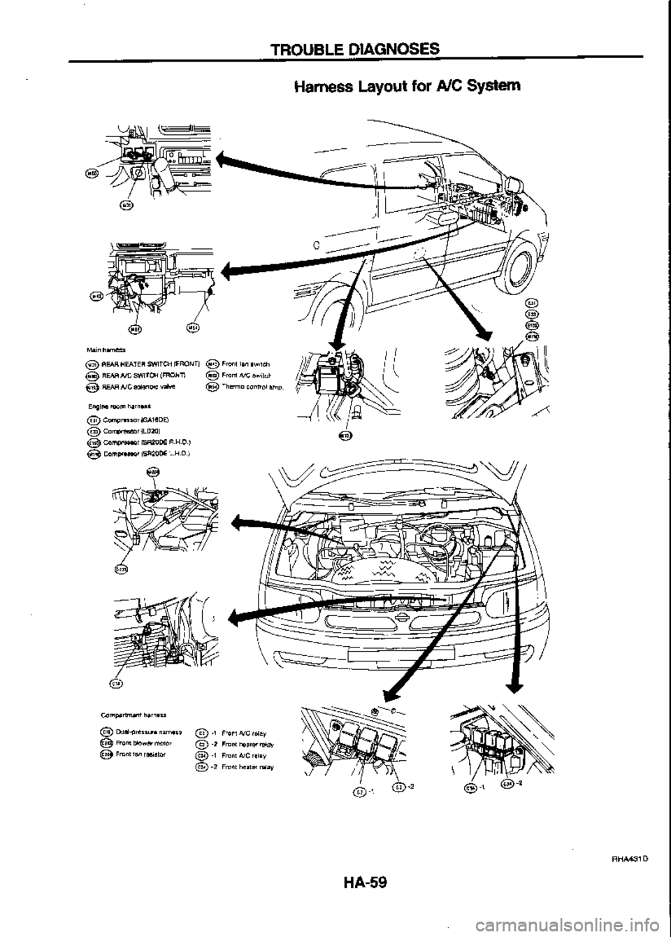 NISSAN SERENA 1993  Service Repair Manual 