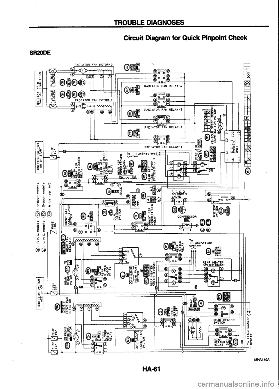 NISSAN SERENA 1993  Service Repair Manual 