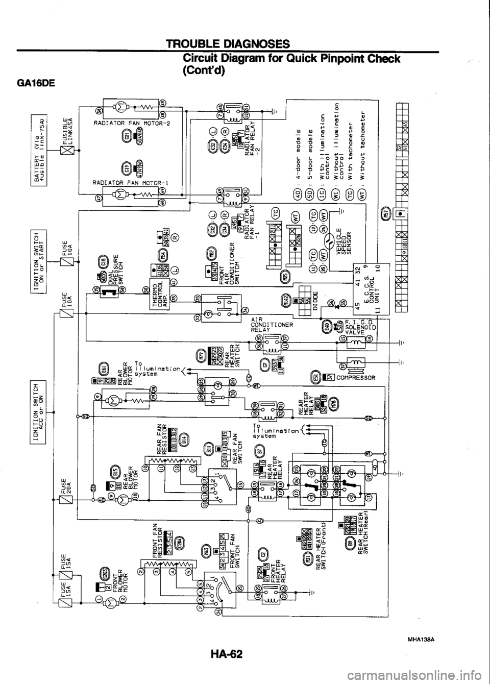 NISSAN SERENA 1993  Service Repair Manual 