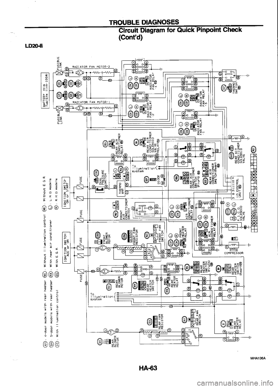 NISSAN SERENA 1993  Service Repair Manual 