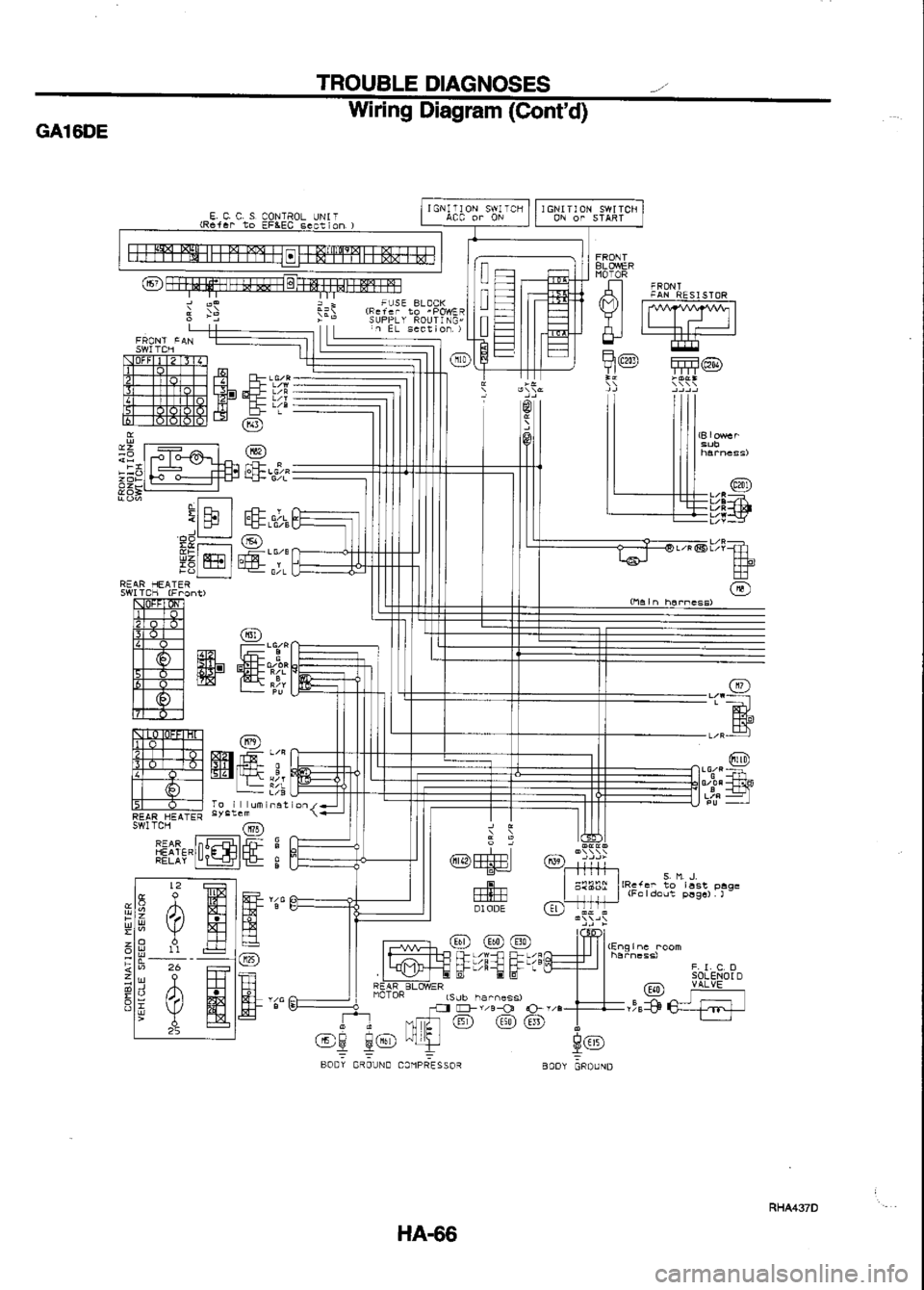 NISSAN SERENA 1993  Service Repair Manual 