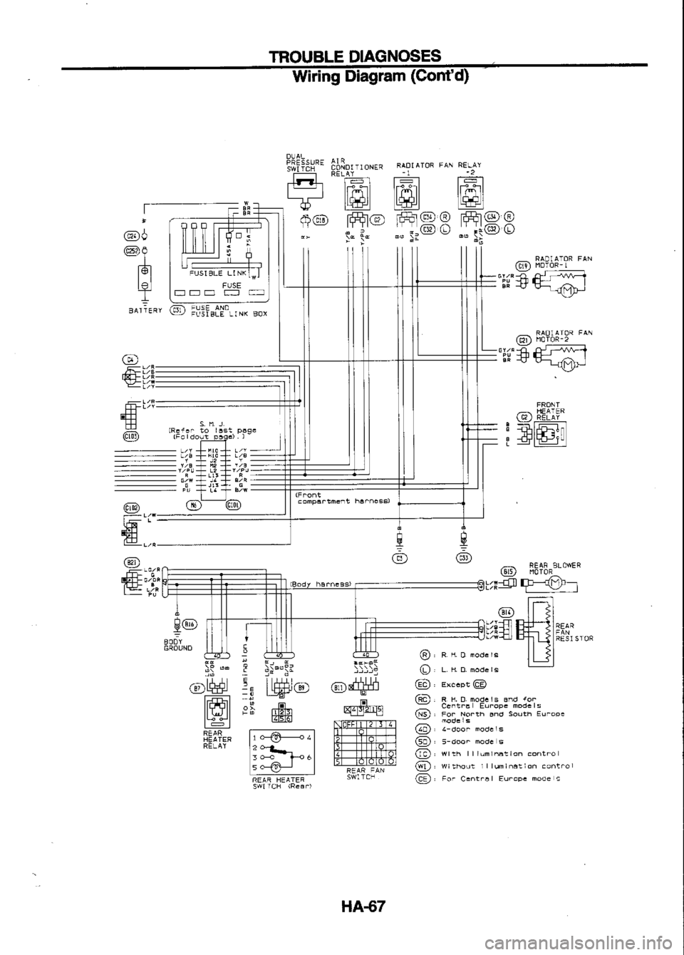 NISSAN SERENA 1993  Service Repair Manual 