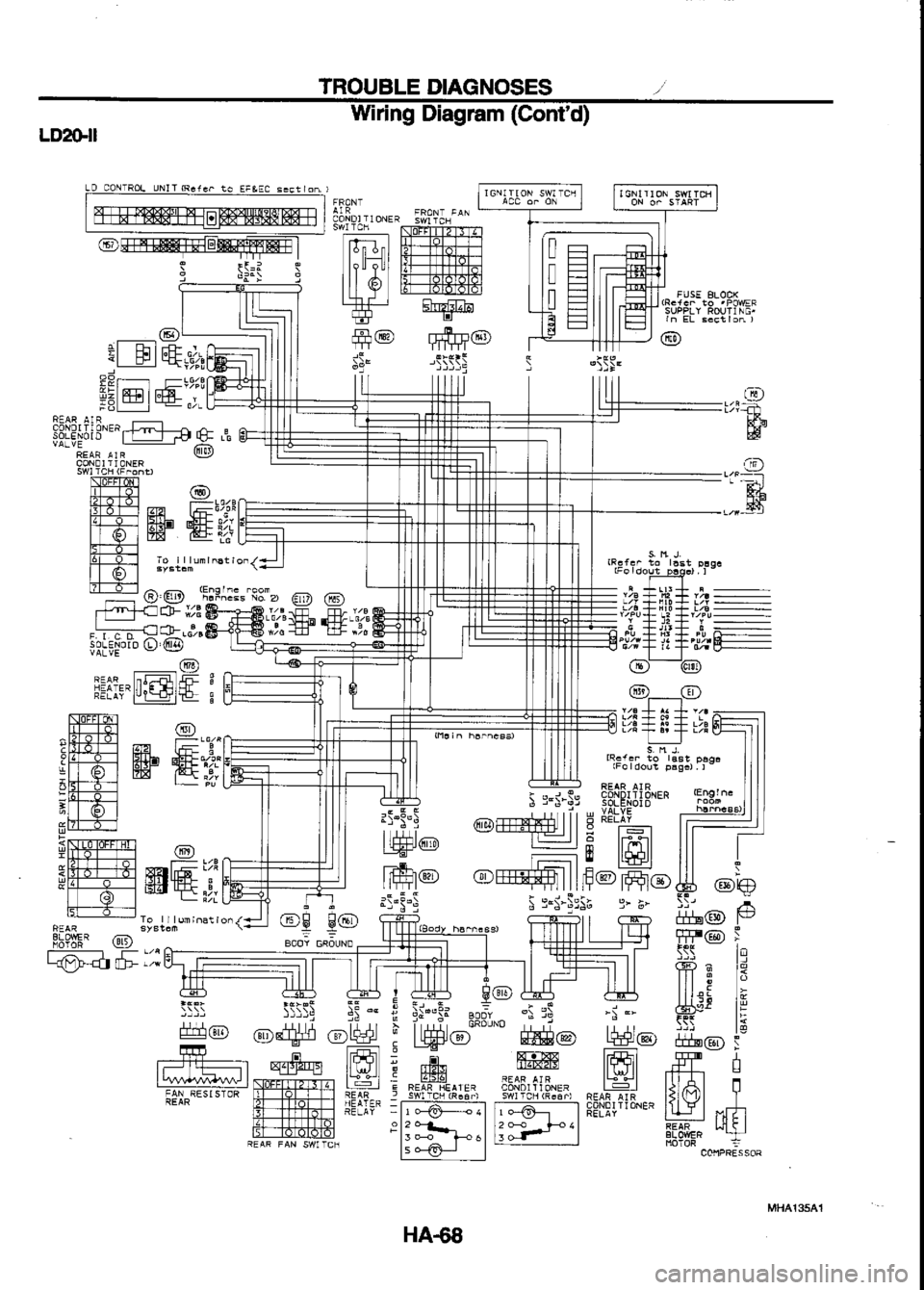 NISSAN SERENA 1993  Service Repair Manual 