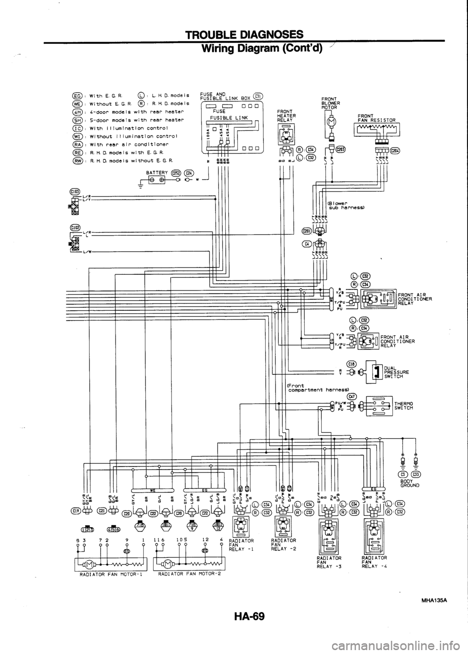 NISSAN SERENA 1993  Service Repair Manual 