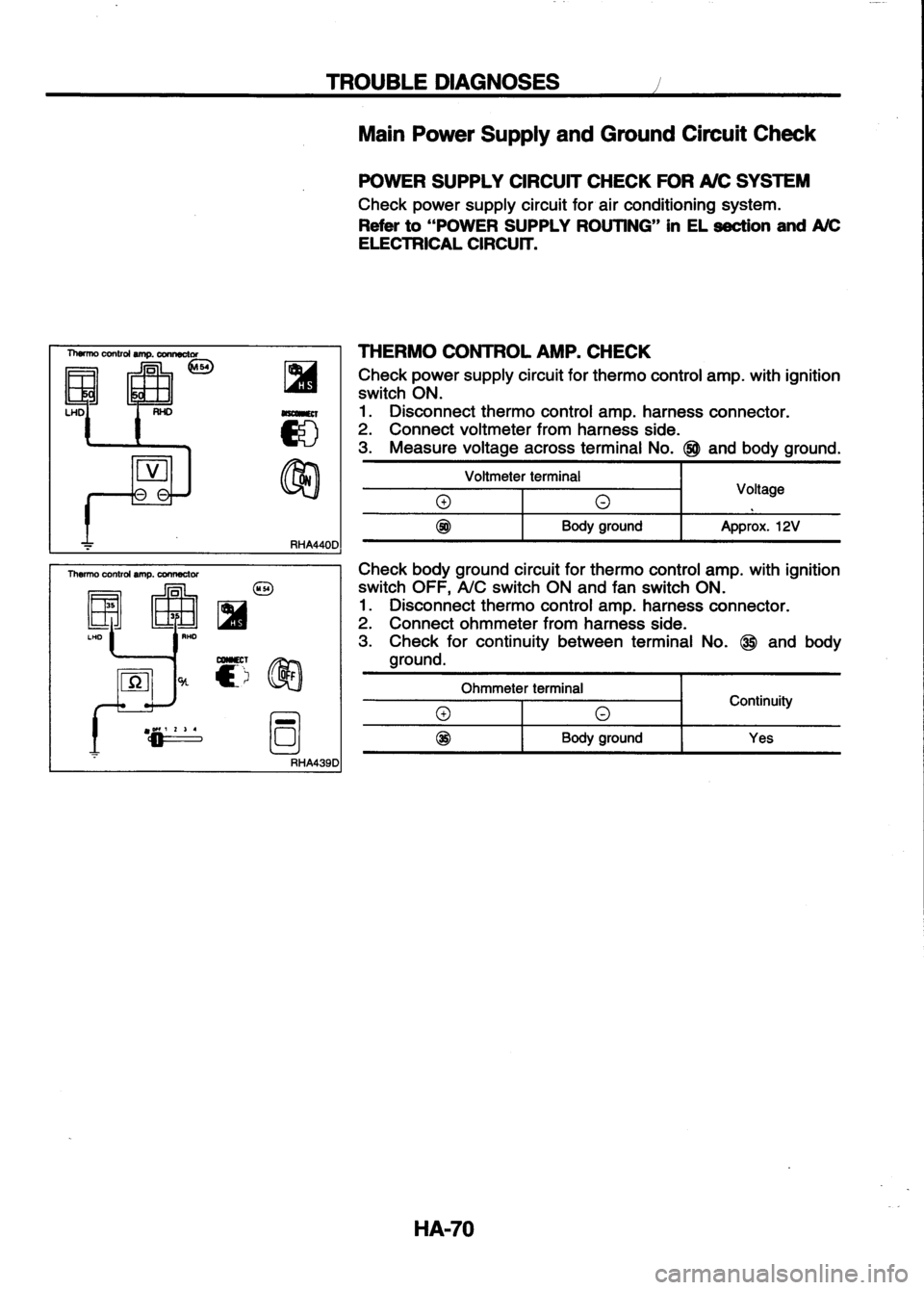 NISSAN SERENA 1993  Service Repair Manual 